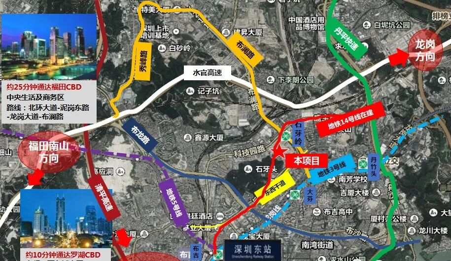 交通图