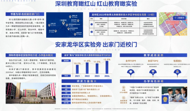 深业颐樾府(图7)