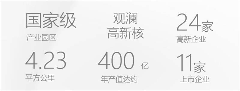 泰富安御景华府(图37)