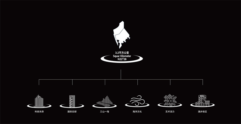 赤湾琅玥湾佳园（南山1978）(图14)