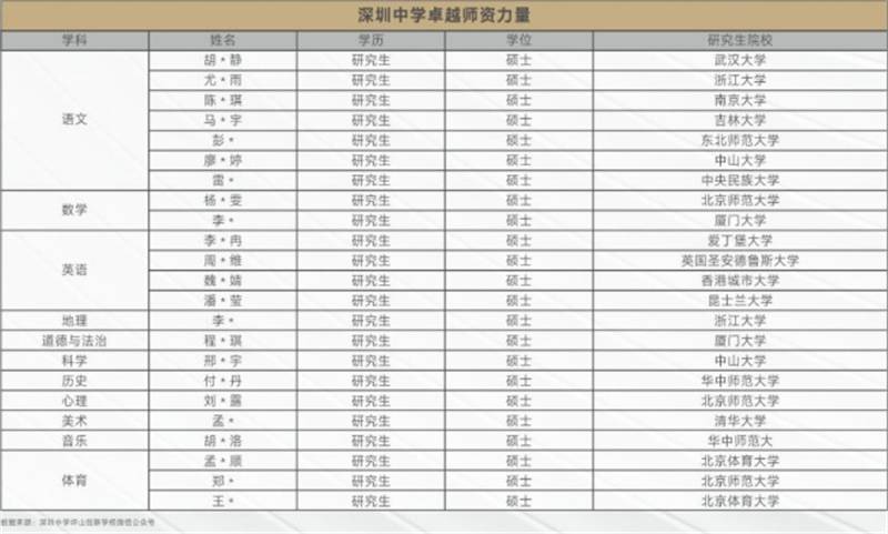 新城燕澜和鸣(图60)