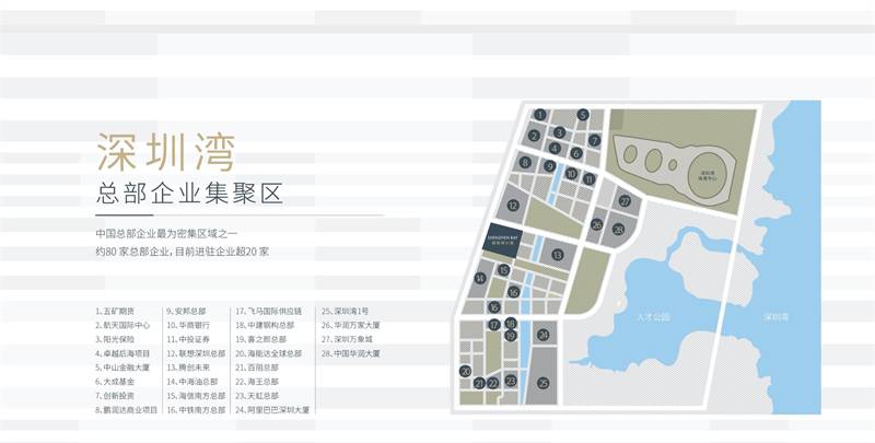 恒裕深圳湾(图4)