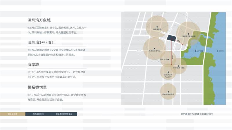 恒裕深圳湾(图10)