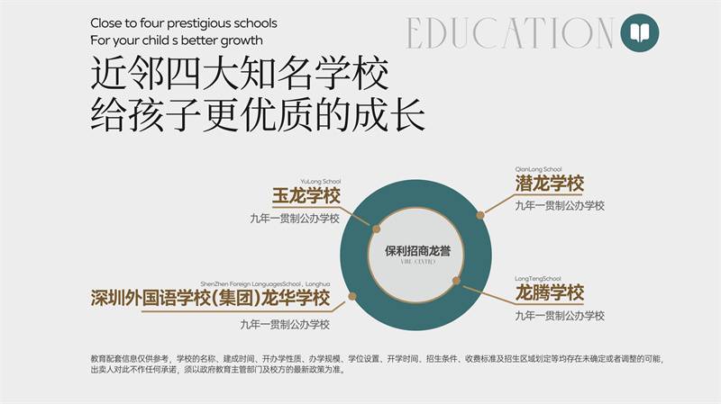 保利招商龙誉(图18)
