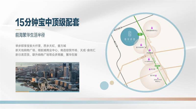 和荣西湾家园(图6)