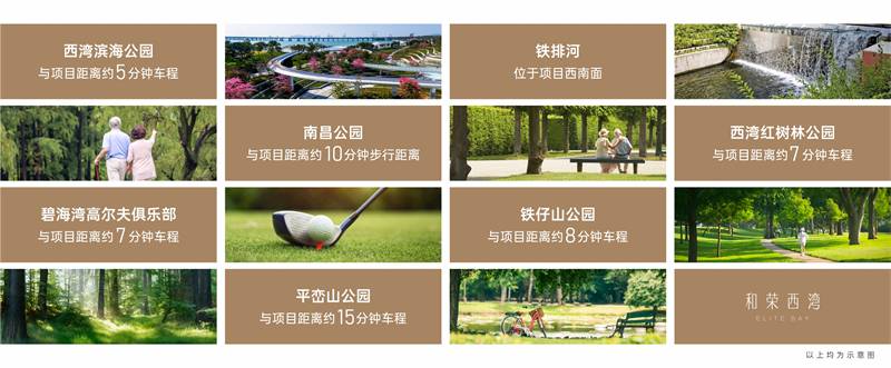 和荣西湾家园(图7)