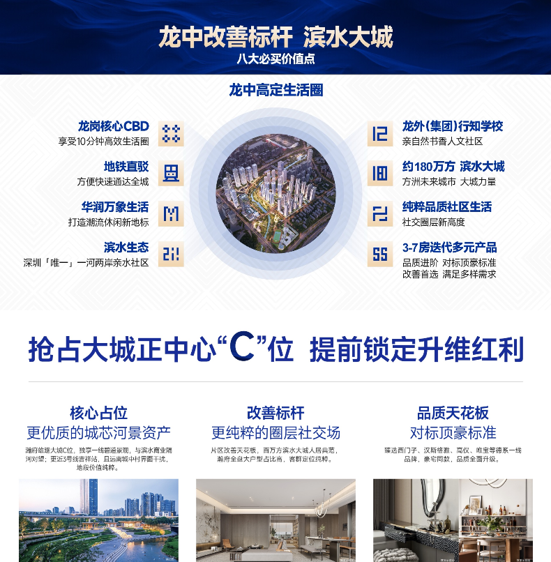 合正方洲瀚府(图1)