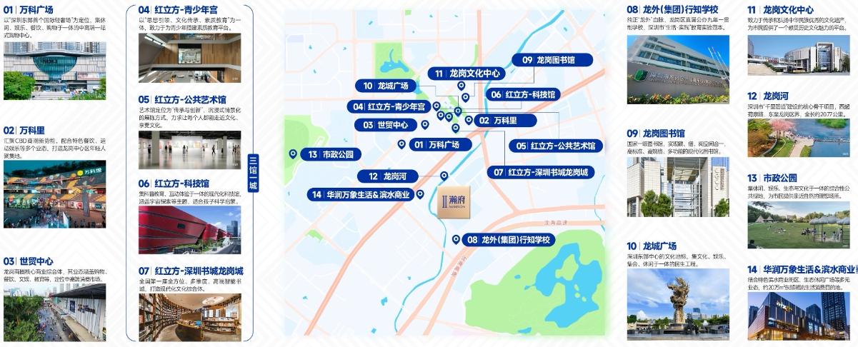 合正方洲瀚府(图3)