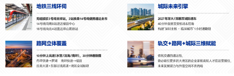 合正方洲瀚府(图7)