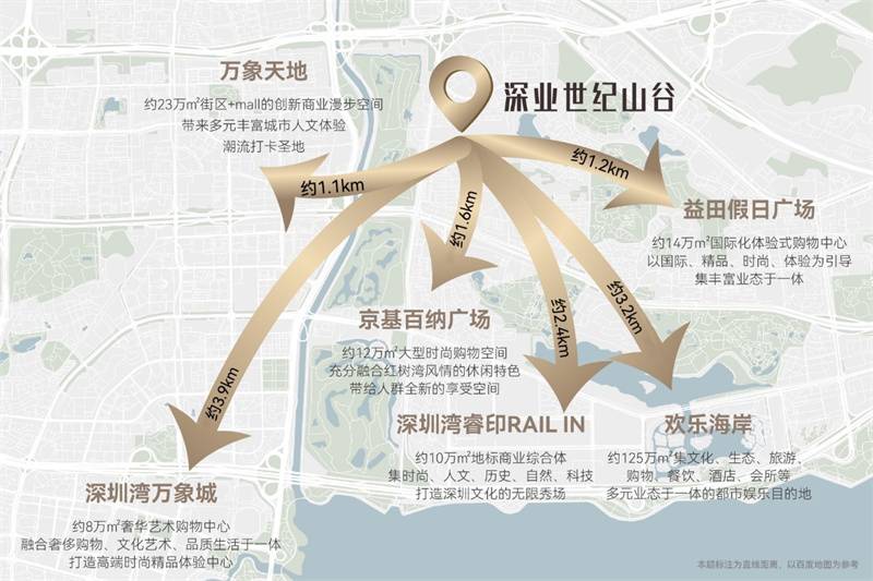 深业世纪山谷世家(图5)