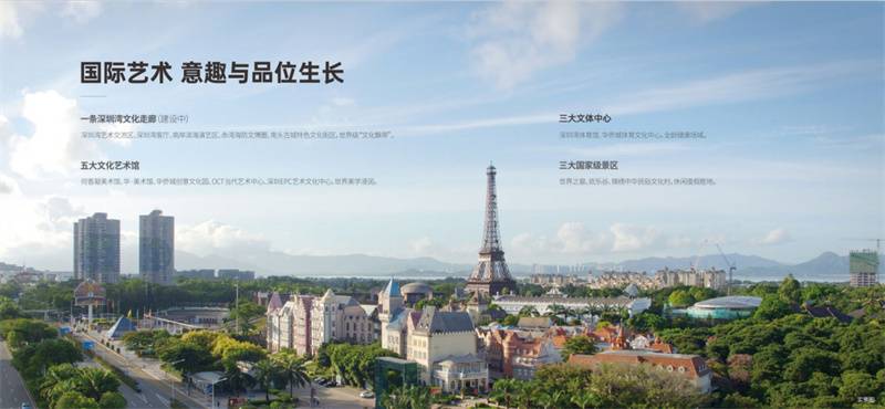 深业世纪山谷世家(图6)