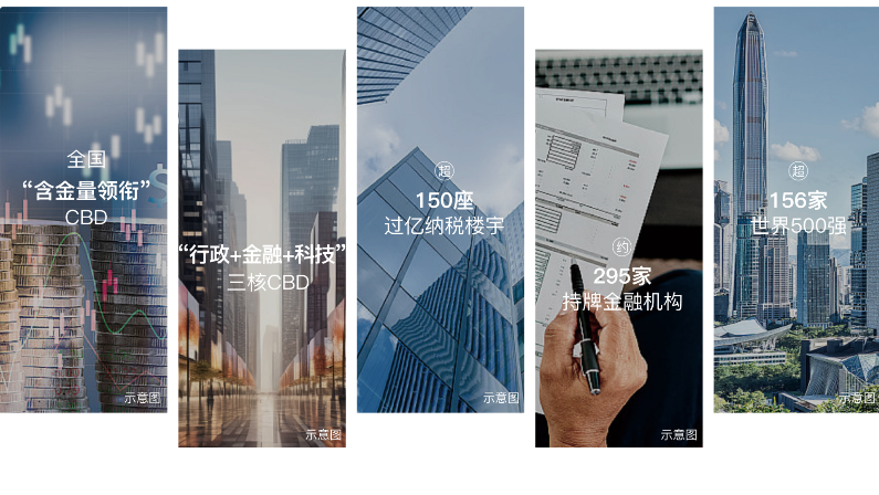 卓越缦悦(图4) 卓越缦悦(图4)