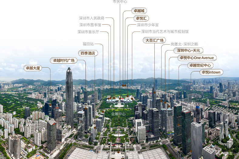 卓越缦悦(图6) 卓越缦悦(图6)