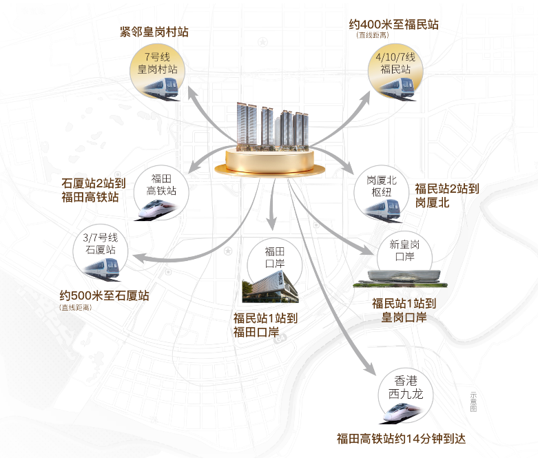 卓越缦悦(图12) 卓越缦悦(图12)