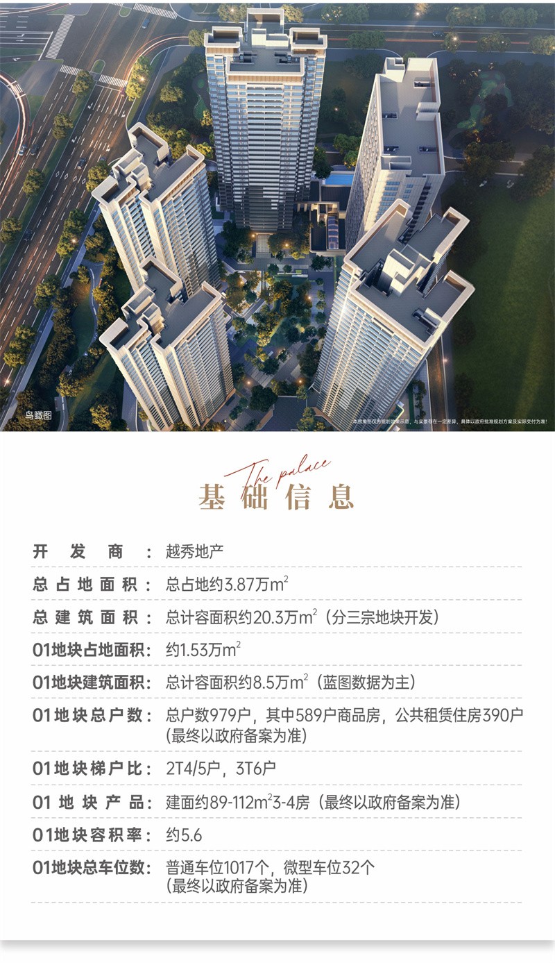 越秀星科源启(图1)
