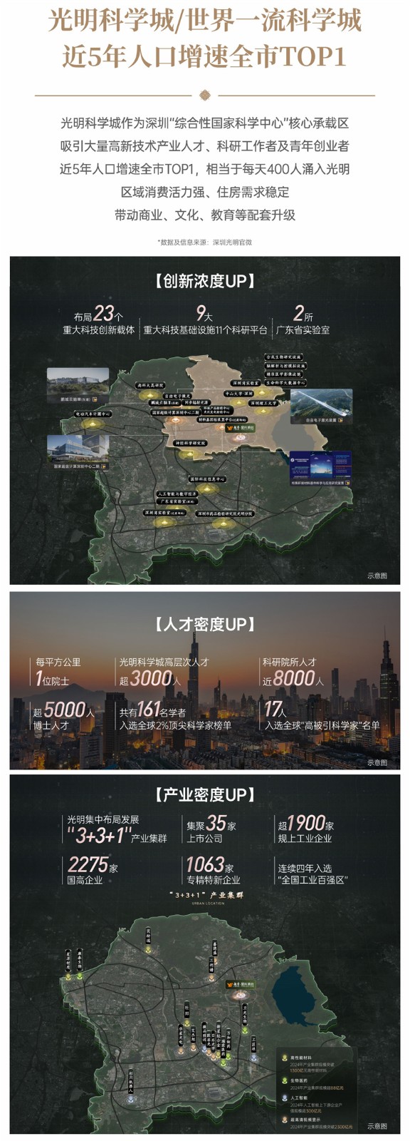 越秀星科源启(图3)