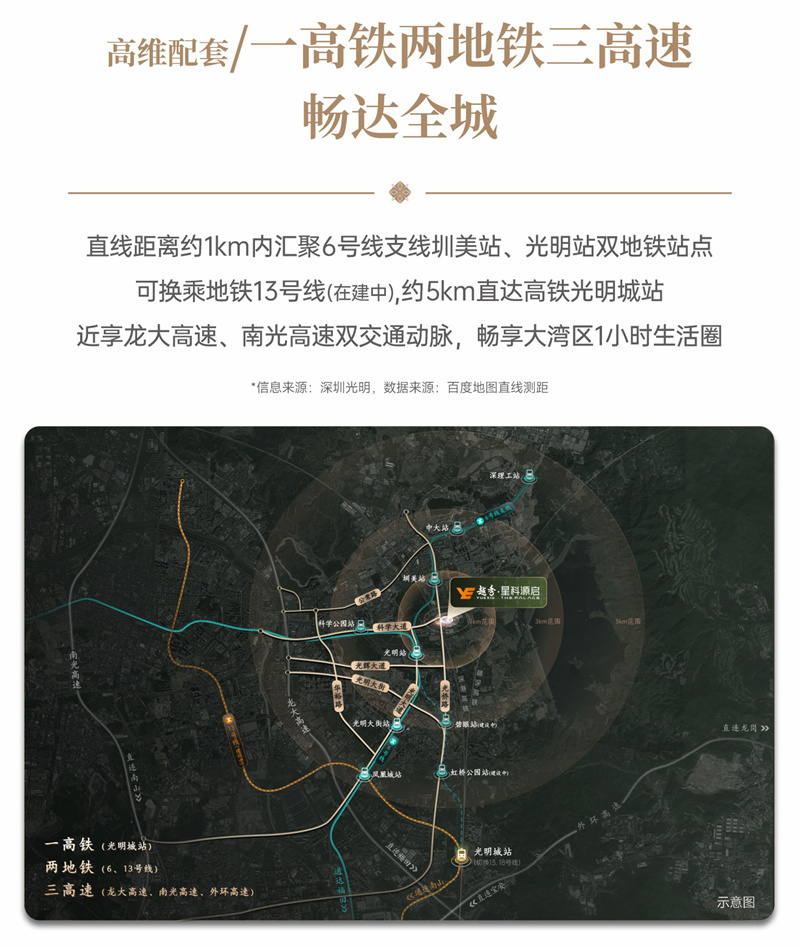 越秀星科源启(图4)