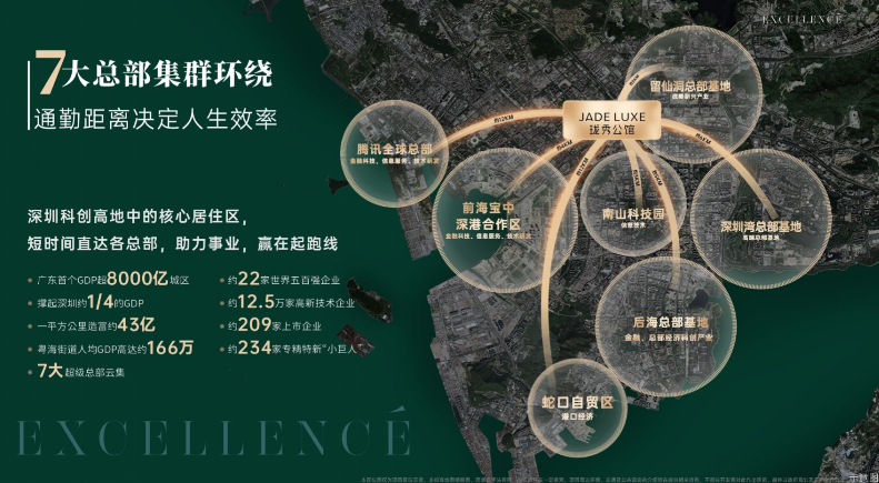 卓越珑秀公馆(图2)