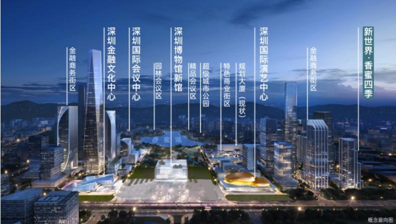新世界香蜜四季(图7)