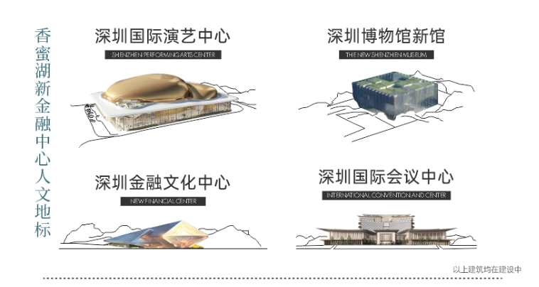 新世界香蜜四季(图18)